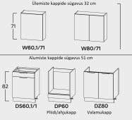 Köögikomplekt Kam Set D200 P6+W140/71 joonis