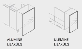 Lisaküljed lisavalikuna