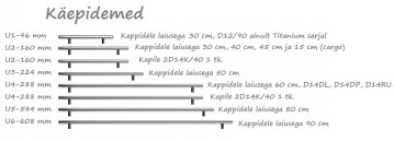 Metallist käepidemed