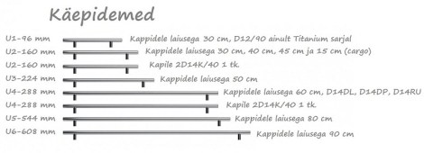 Metallist käepidemed Typ U (standardvarustuses)