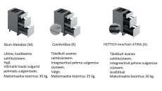 Sahtlisüsteemid M/R/A