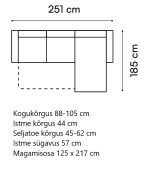 Nurgadiivanvoodi Sienna III, joonis mõõtudega