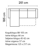 Nurgadiivanvoodi Sienna III, joonis mõõtudega