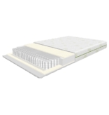 Vedrumadrats Eko Pluss Pocket