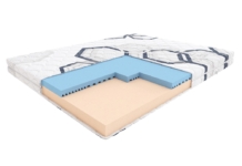 Madrats Family Funky (Young kattega) 80*180