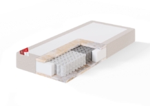 Red Pocket vedrumadrats mööblikangast  servaga 120*200