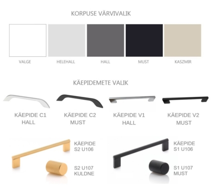 Korpused ja käepidemed