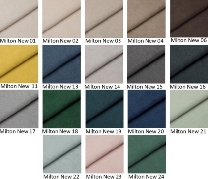 Kangas Milton New/I gr.