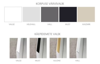 Korpused ja käepidemed