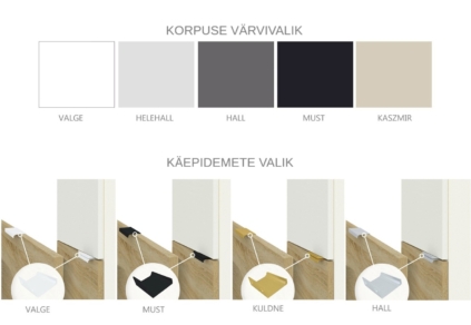 Korpused ja käepidemed