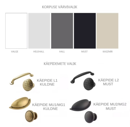 Lora_korpused_kaepidemed