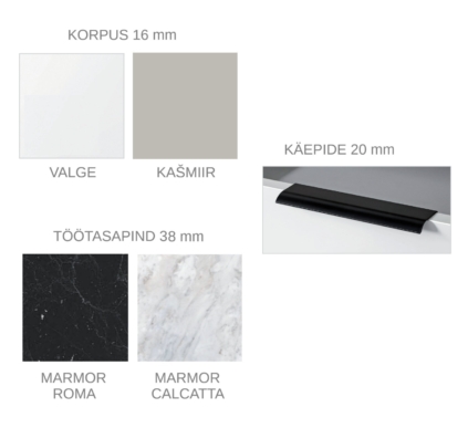 Korpused ja töötasapinnad